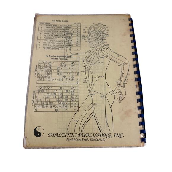 Macro-Acupuncture Manual Part 1 & Part 2 Manual / Ralph Alan Dale Ed.D.,Ph.D VTG - Picture 3 of 8